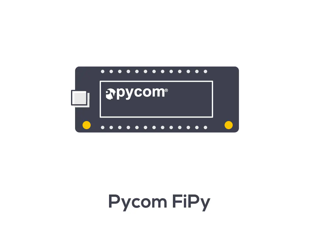 Quickly Publish Any Event to Wia Using Your FiPy - Hackster.io