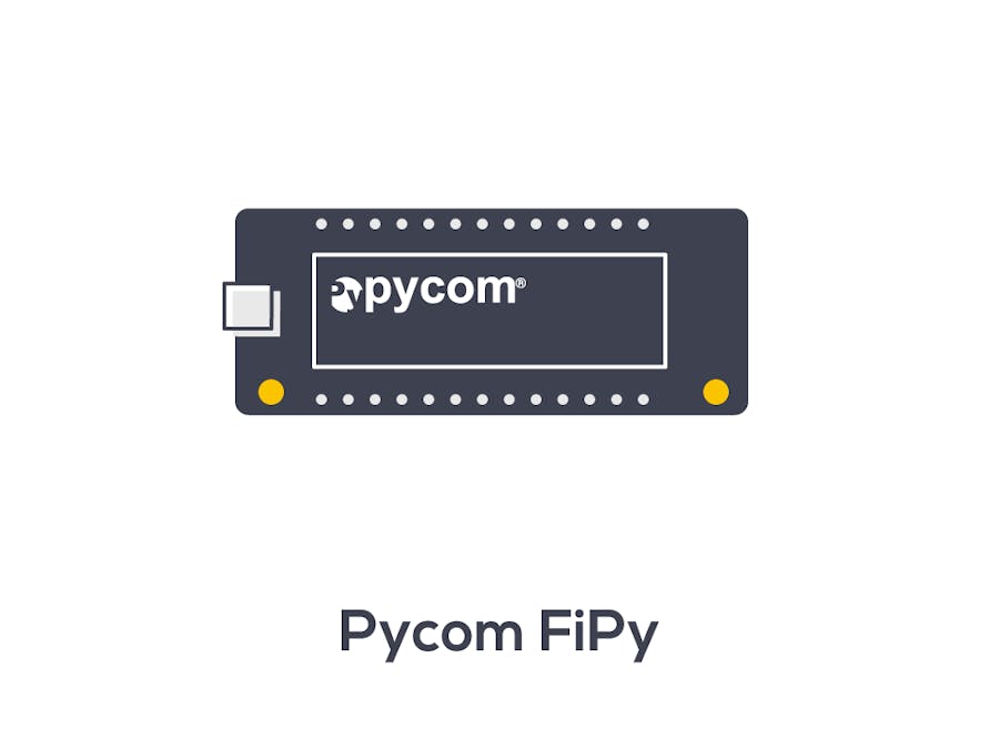 Quickly Publish Any Event to Wia Using Your FiPy