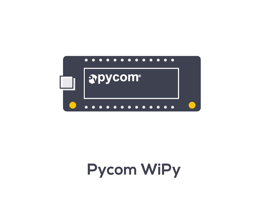 Quickly Publish Any Event to Wia Using Your WiPy