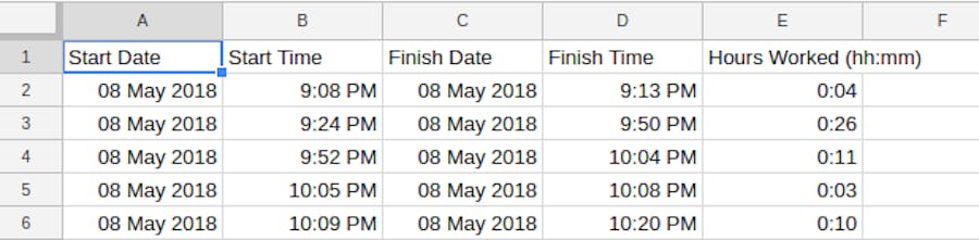 Track Time Spent On An Activity | Automated Timehseets