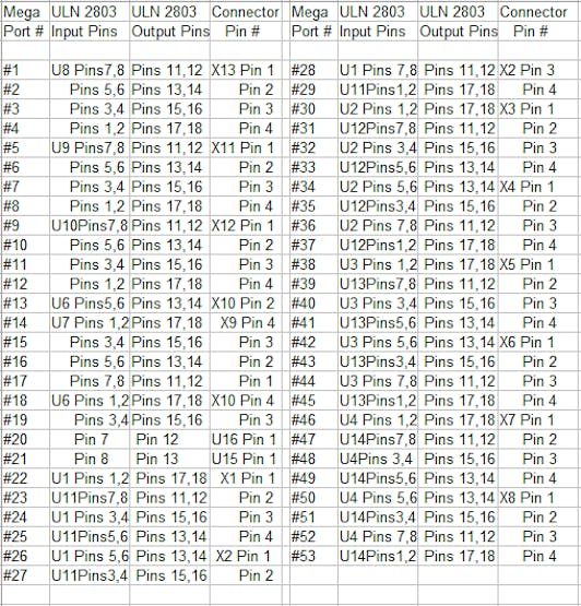 Arduino Powered Player Pianos and Player Xylophones - Hackster.io