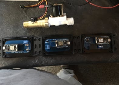 Ready to Deploy