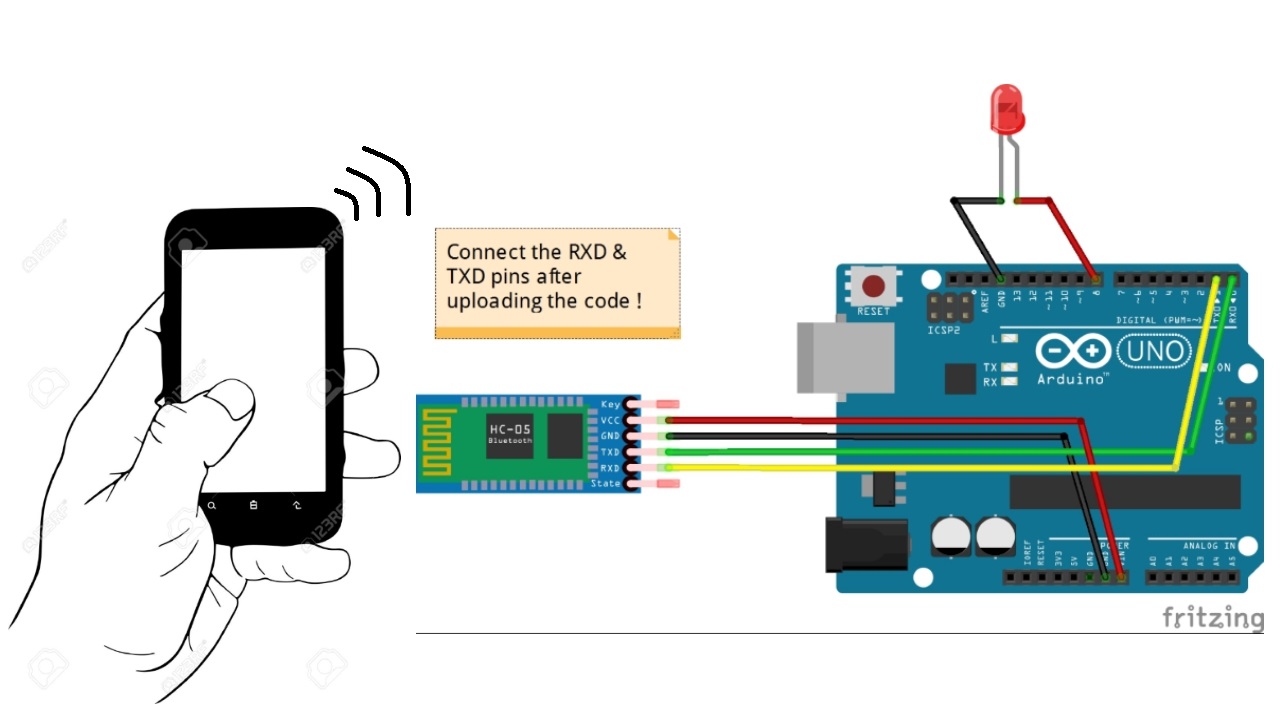 BLUETOOTH CONTROL LEDs - Hackster.io