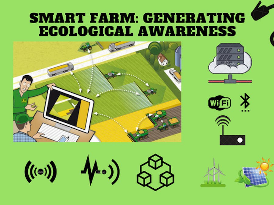 Smart Farms: Generating Techno-environmental Awareness