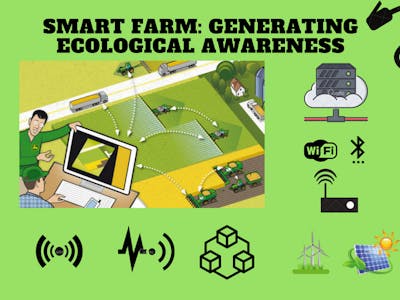 Smart Farms: Generating Techno-environmental Awareness