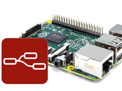 Install/Run and Update NodeRED for Raspberry Pi from a PC