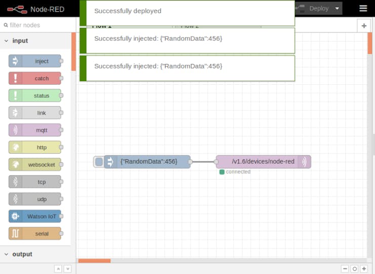 NodeRED flow running