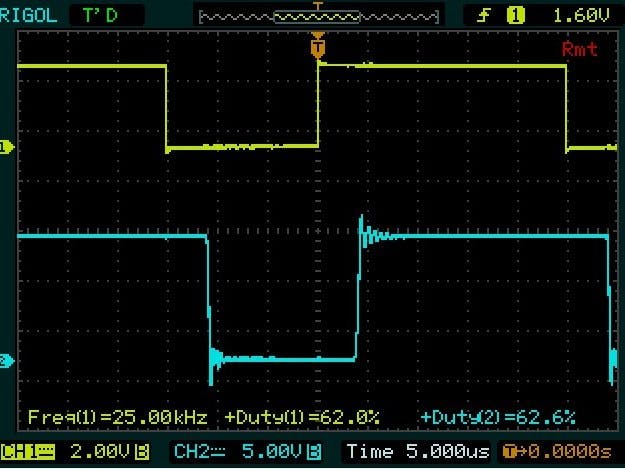 Hercules LaunchPad MkII: ePWM Example