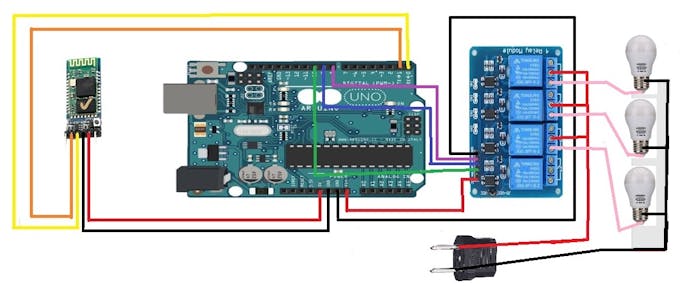Bluetooth Voice Controlled Appliances With Ok Google