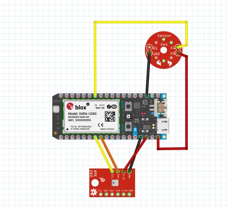 Fritzing diagram using SparkFun components instead of Adafruit