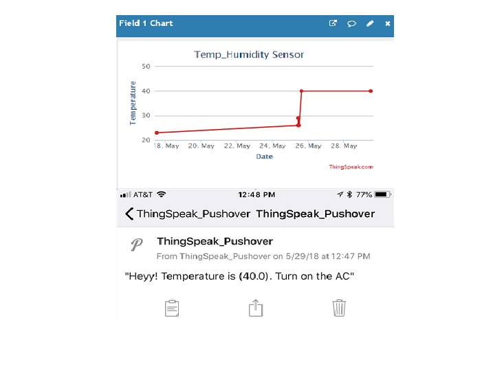 thingspeak timecontrol limitations