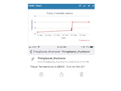 Real-Time Notifications with Pushover, MQTT and ThingSpeak