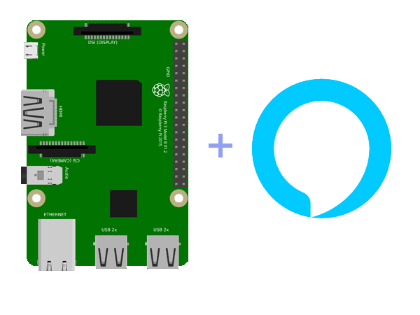 Controlling Raspberry Pi Using Alexa