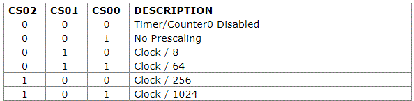 clock_GvgOJ9Hemx.GIF?auto=compress%2Cformat&gifq=35&w=740&h=555&fit=max