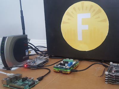 Cryptocurrency Node Cluster with K8s on Raspberry Pi
