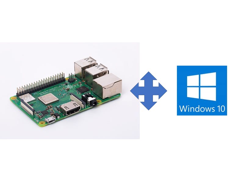 Windows 10 IoT Core for Raspberry Pi 3 Model B+