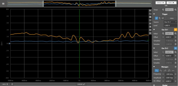 Scope readings from tossing the ball up into the air
