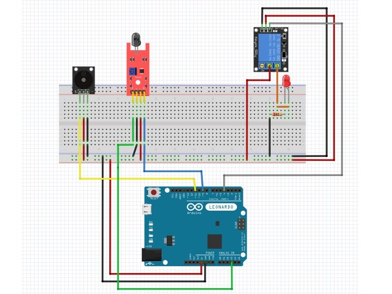 Arduino Fire Alarm - Arduino Project Hub