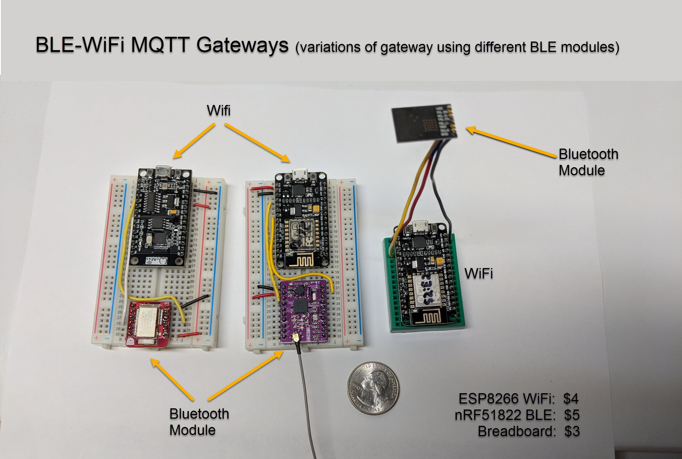 simple ble microcontroller modules