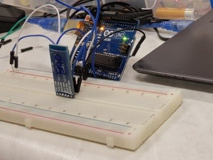 Computer and Phone Communication