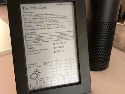 E-Ink Display for Daily News, Weather and More
