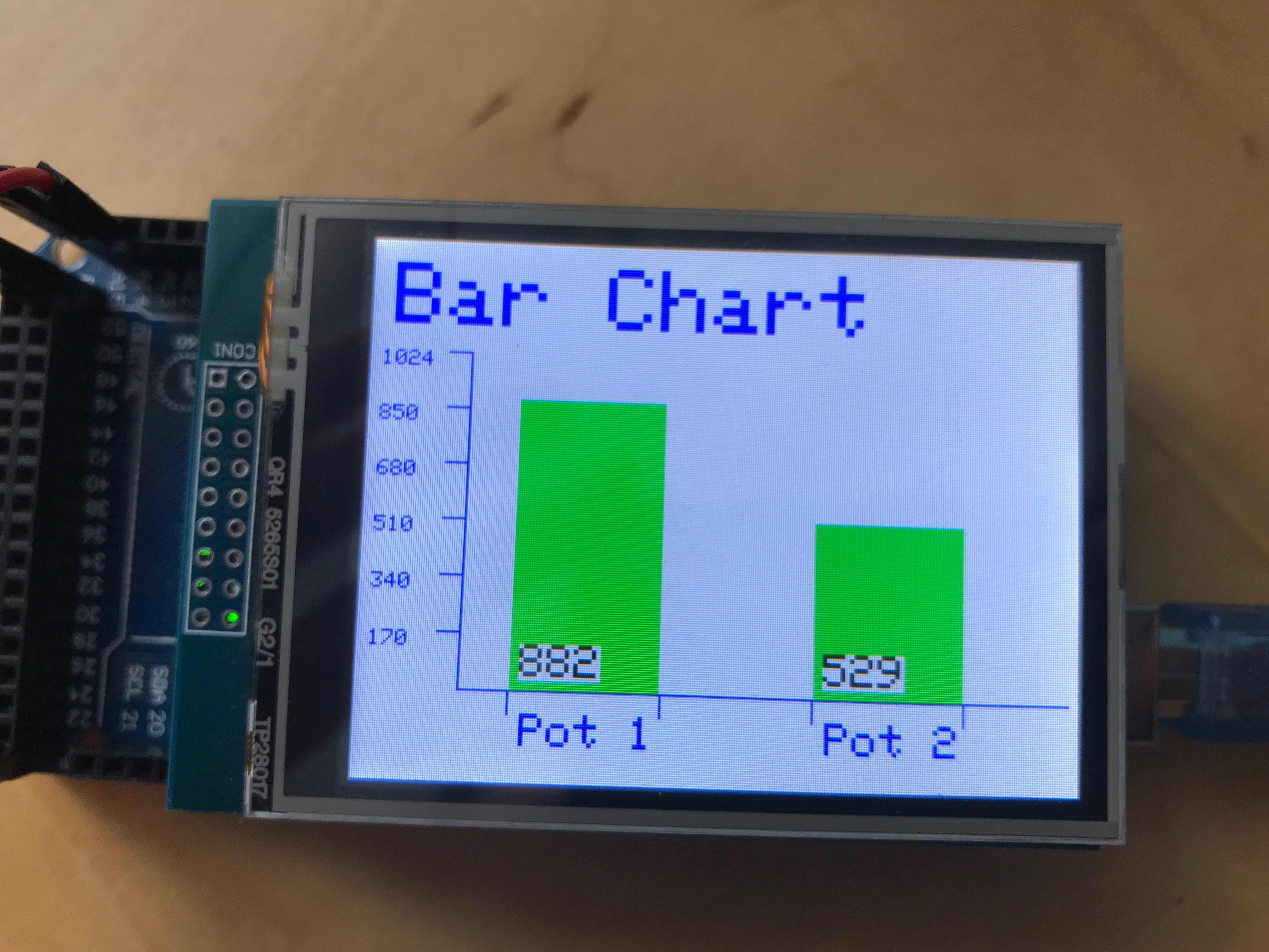 tft display graph brands