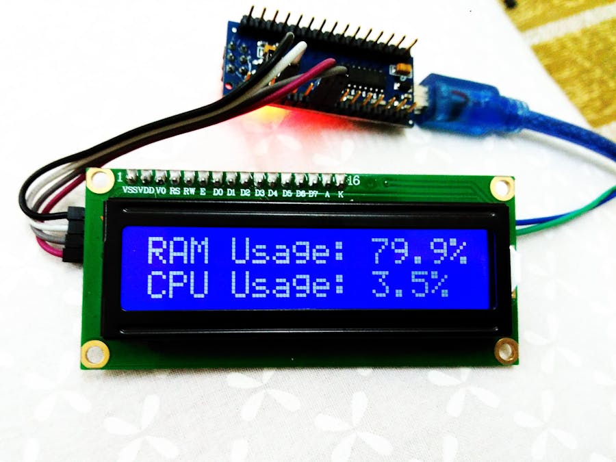 CPU and RAM Usage Monitor (Windows & Linux)