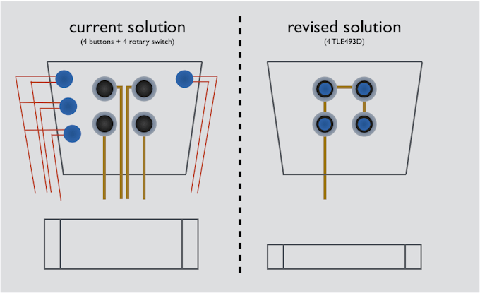 project revision by the use of TLE493D