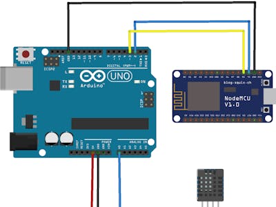 Serial Communication between NodeMCU and Arduino