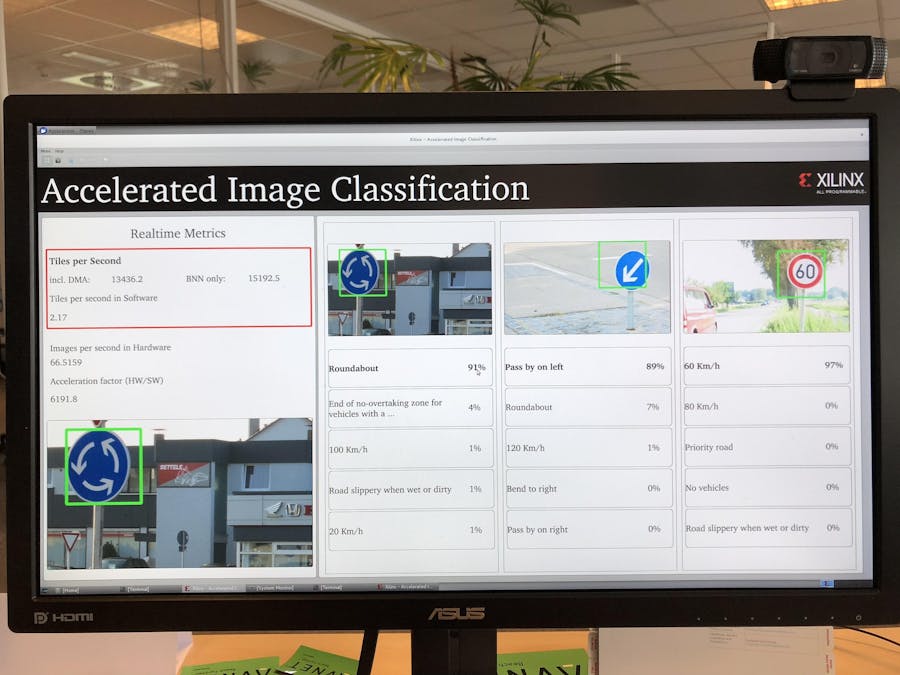 Binary Neural Network Demonstration on Ultra96