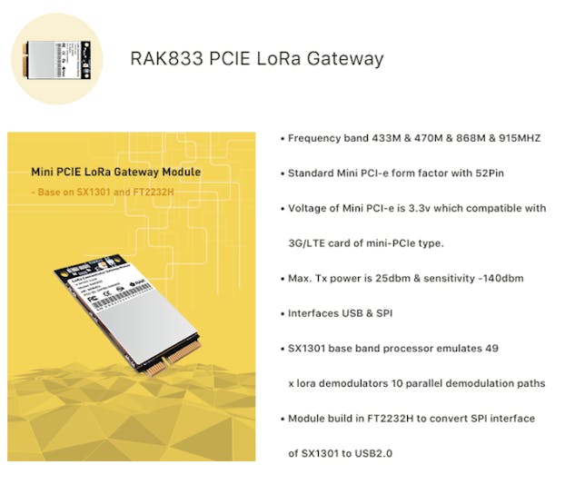 RAK833