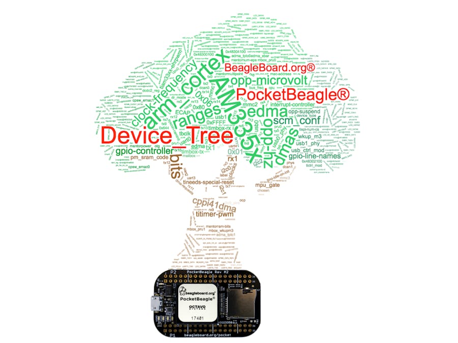 Device Tree Support for Click Boards™ & PocketBeagle®