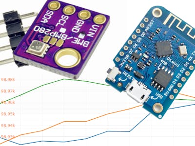Read temperature, humidity and pressure using ESP / Wemo...