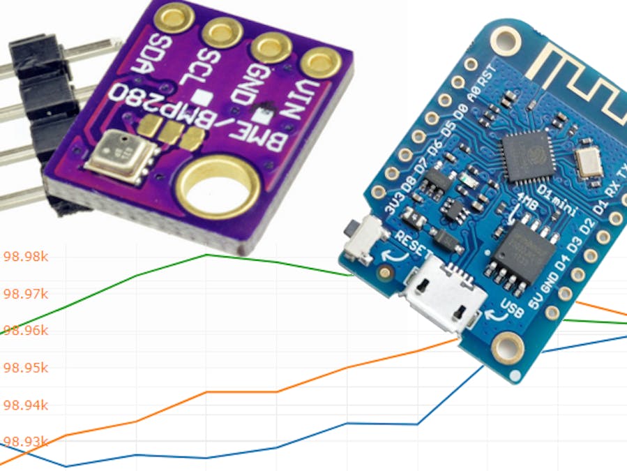 Read temperature, humidity and pressure using ESP / Wemo...