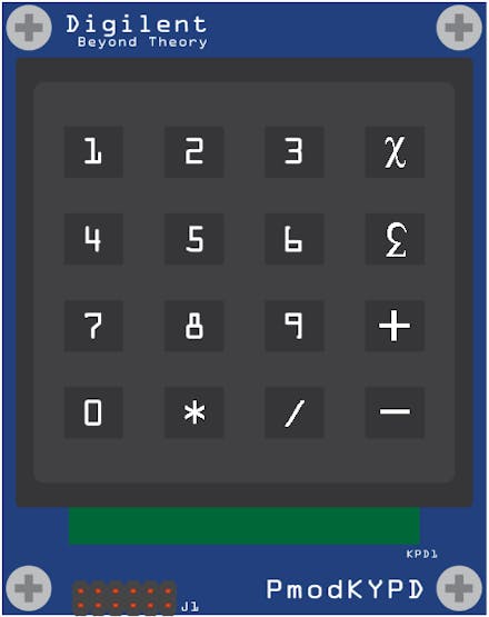 The PmodKYPD layout for this project