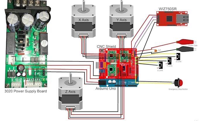 Ethernet Connected CNC Mill or Other Machines - Arduino ... cnc wiring schematic 