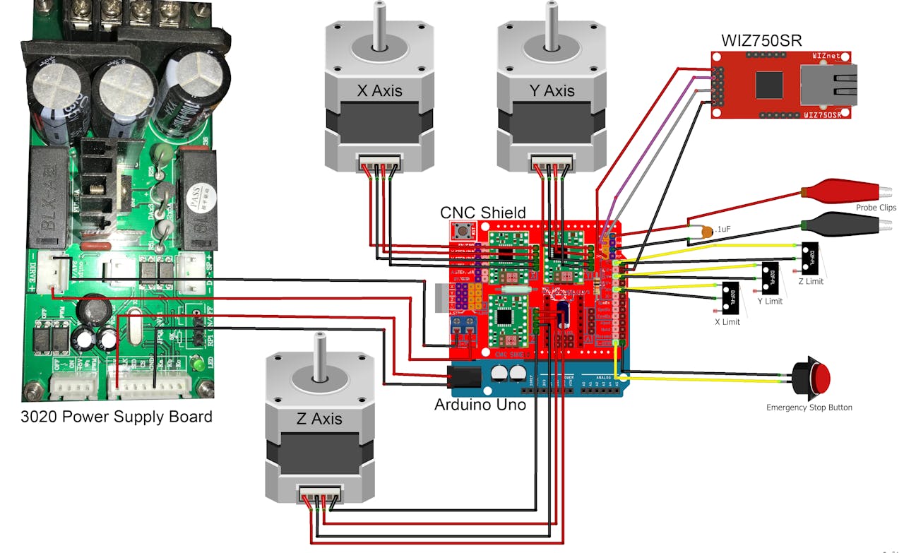 Ethernet Connected Cnc Mill Or Other Machines Arduino