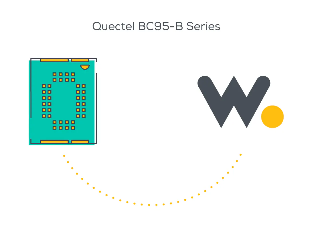 Setup Your Quectel BC95-B Series and Post Any Event to Wia - Hackster.io