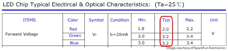 RGB Light Control with Arduino - Hackster.io