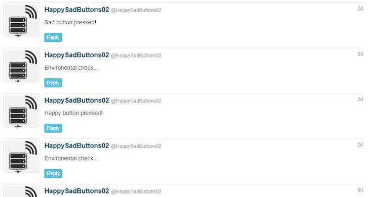 Tinamous timeline