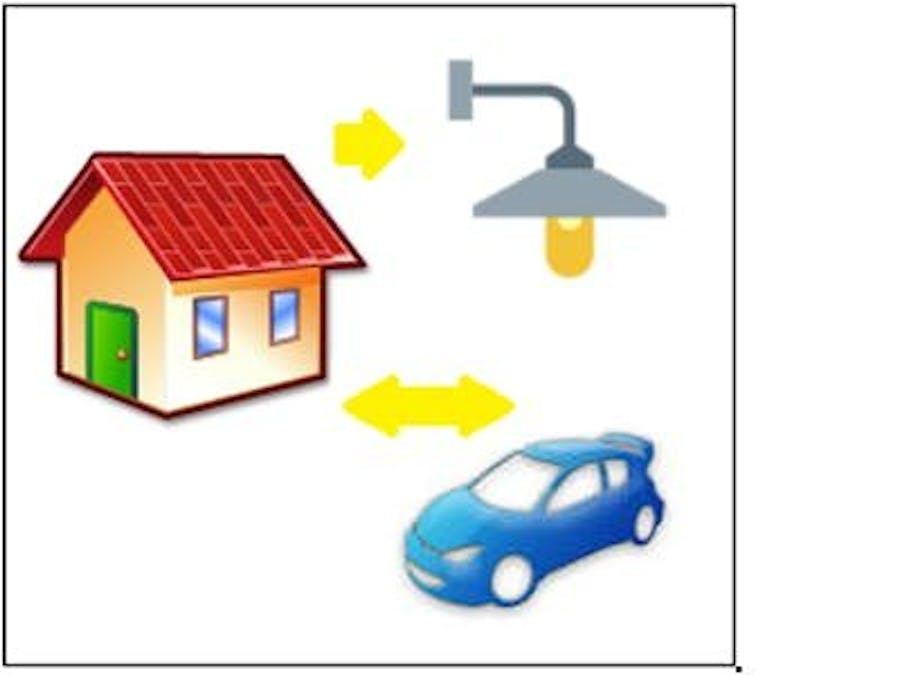 Wireless Automated switch
