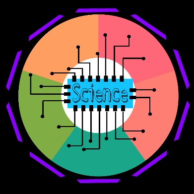 Science My World Channel