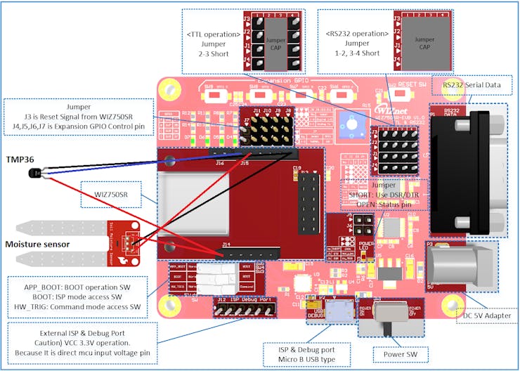 Wiring sensors to GPIO Ports (VCC, GND Signal pin goes to a I/O port pin (A,B, C or D)