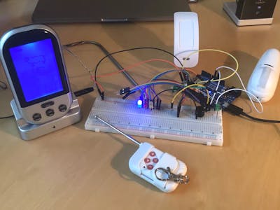My RF Devices Hub