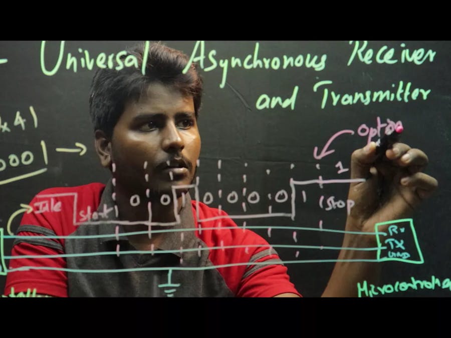 DIY Lightboard or Glassboard