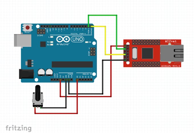 Rotary Arduino to WizNET