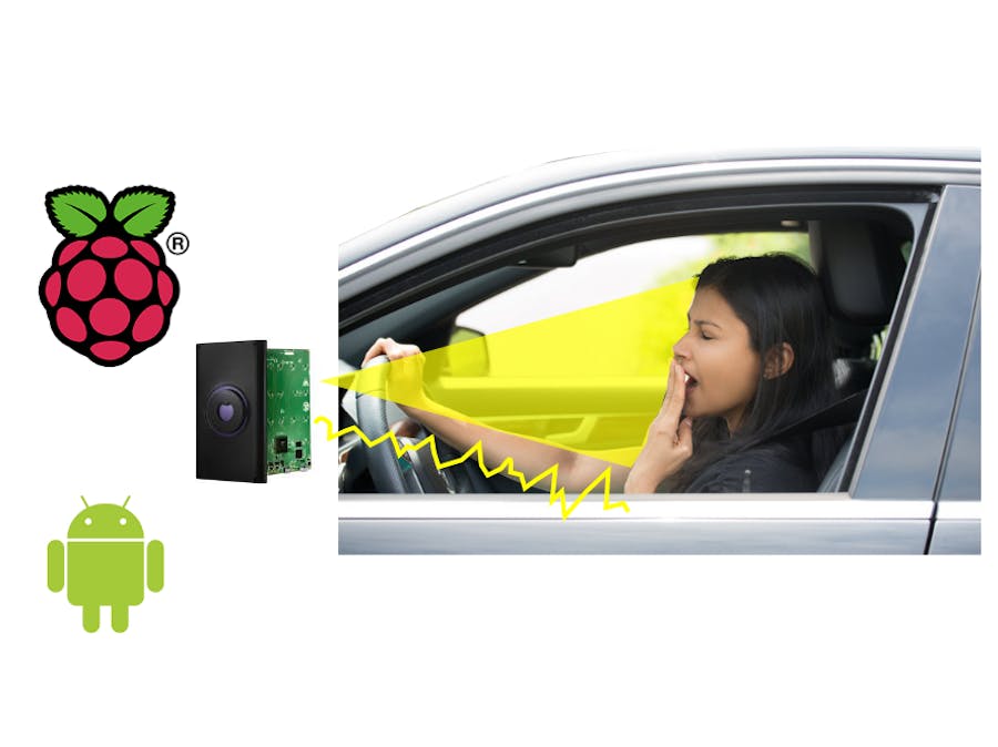 RD3 - Robust Driver Drowsiness Detector