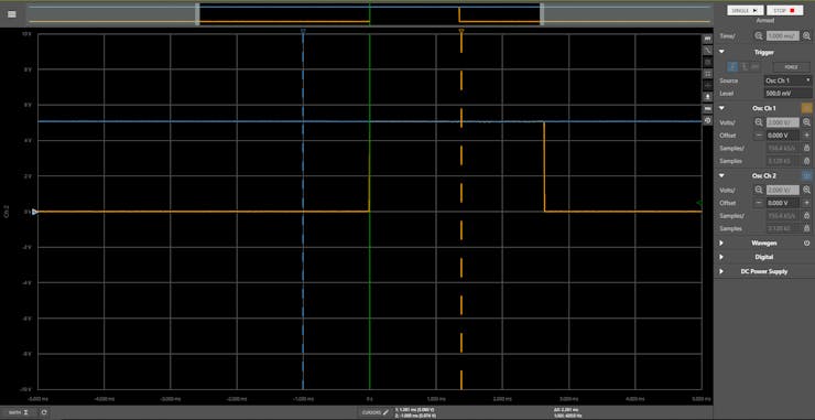 After configuring the WaveForms Live screen and pressing Run, the result should look similar to this