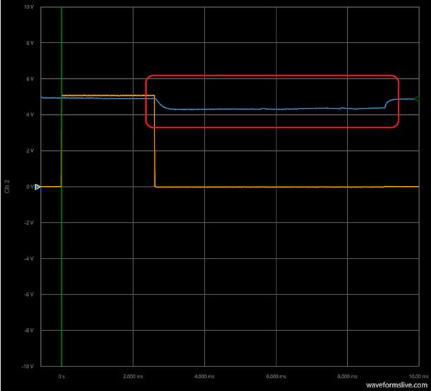 Alternate method for detecting servo engagement.