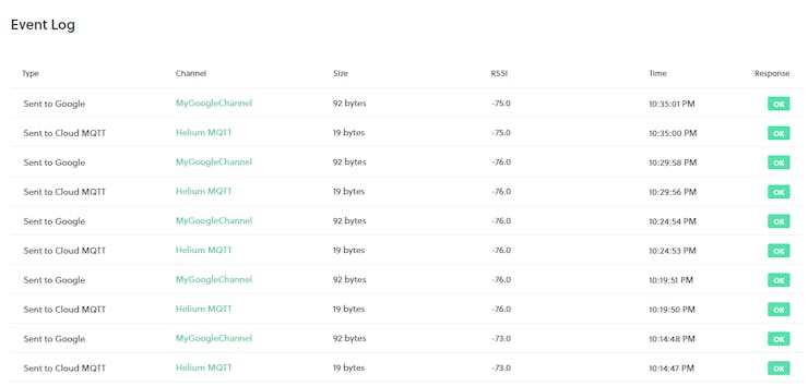 Event log observing MQTT and Google channels one after the other as the firmware does.